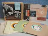 Popular Electronics: Early Dutch Electronic Music From Philips Research Laboratories (1956 - 1963)