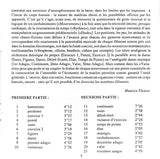 Mouvement . Rythme . Étude