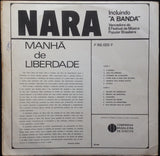 Manhã De Liberdade