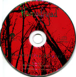 Conservation Of Mass