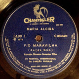 Fio Maravilha
