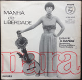 Manhã De Liberdade