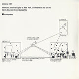 Selected Soundscape No.2: Telefonia - A Transatlantic Performance