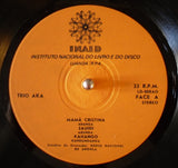 Abunda Kandundanga Abanga