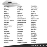 Millennium - 20 Músicas Do Século XX