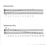 My Fascinating Instrument