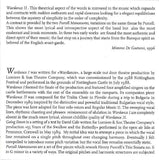 North South East West