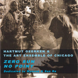 Zero Sun No Point (Dedicated To Mynona & Sun Ra)