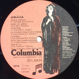 O Melhor De Amália Volume II (Tudo Isto É Fado)