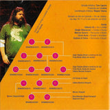 Eletracústico