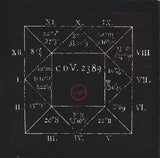 Dreams Of Reason Produce Monsters