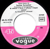 Dans La Prison De Londres