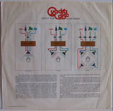 The Best Of The Doors