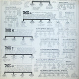 History Of The Byrds