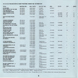 This Is The Moody Blues