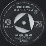 The More I See You