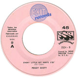 Every Little Bit Hurts