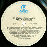 Os Grandes Sucessos de Amália Rodrigues